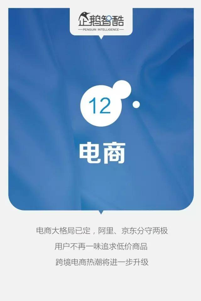 腾讯95页重磅报告：全面预测中国未来5年的发展趋势