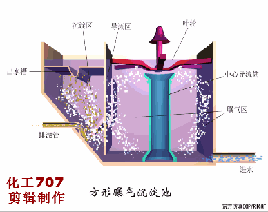 广州轮盘式洗砂机视频