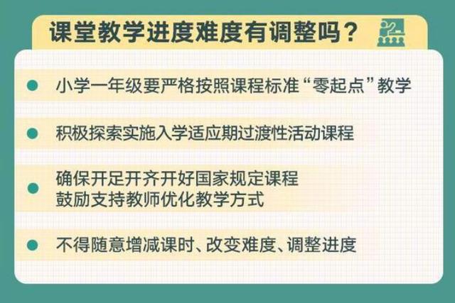 国家禁止k12教育是什么意思，k12教育取消了吗