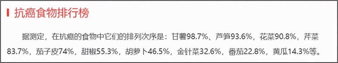 红薯是“抗癌之王”，能杀死98.7%的癌细胞？你可能被忽悠了