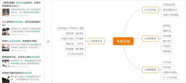 微信<a href=https://maguai.com/list/256-0-0.html target=_blank class=infotextkey>朋友圈</a>小技巧:微信最新手册：千万别把时间全浪费在收藏上，这些方法一定要知道