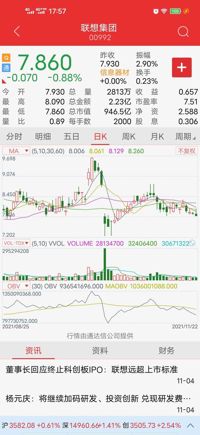 司马南挟正义以令天下英雄，柳传志裹联想欲砸员工饭碗