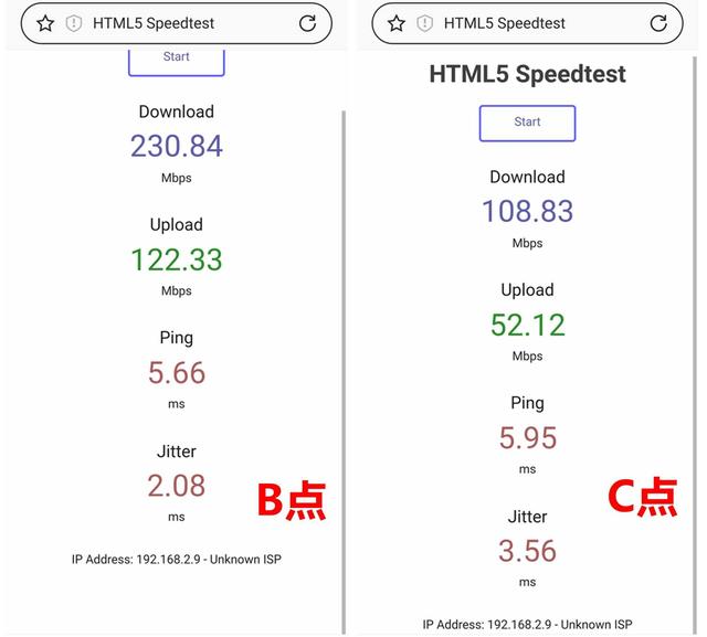 国产芯片的逆袭？中兴 AX5400 Pro WiFi6 路由性能及MESH组网使用评测