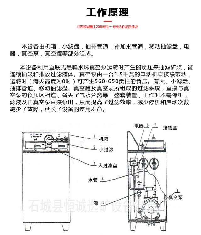 圆盘过滤机对粒度要求