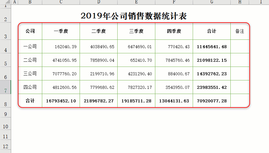 Excel表格中所有数字转换为以万元为单位显示设置显示万,财务必学技巧