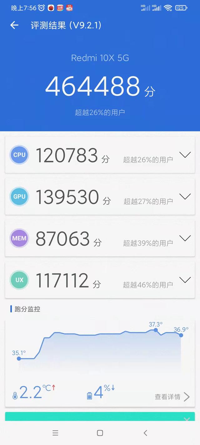 纠结11.11：红米note11pro及红米note11pro+值不值得购买？