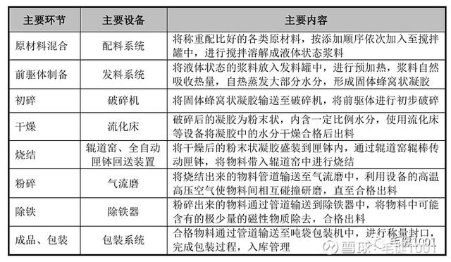 青海粗碎破碎机多少钱