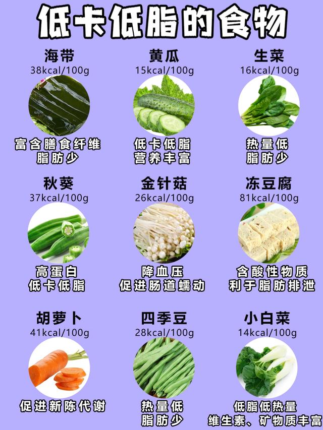 减肥食谱