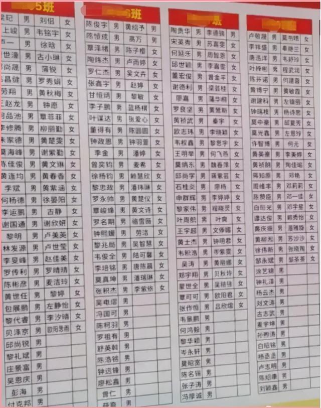 24男4女，知晓幼儿园男女比例后，宝妈们慌了