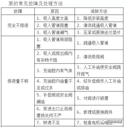 混凝土水过滤机