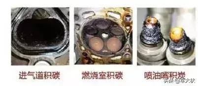 图文 大脚 油门真的能除积碳吗 会不会伤车 大脚油门反而不伤车 Www Fjrhs Com