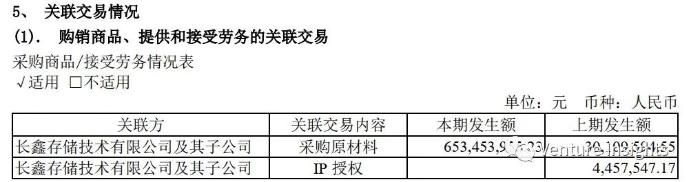 合肥是如何布局半导体产业的？