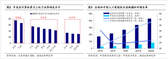 元宇宙概念股全面爆发了，到底什么是元宇宙？