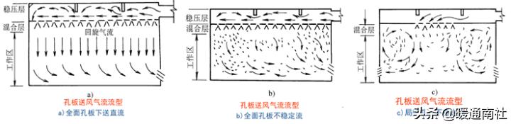 百叶式过滤机