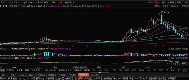 二师兄真的要王者归来了吗？