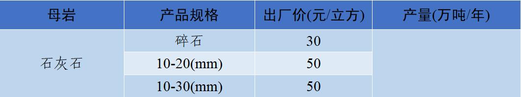 衡阳洗砂机多少钱