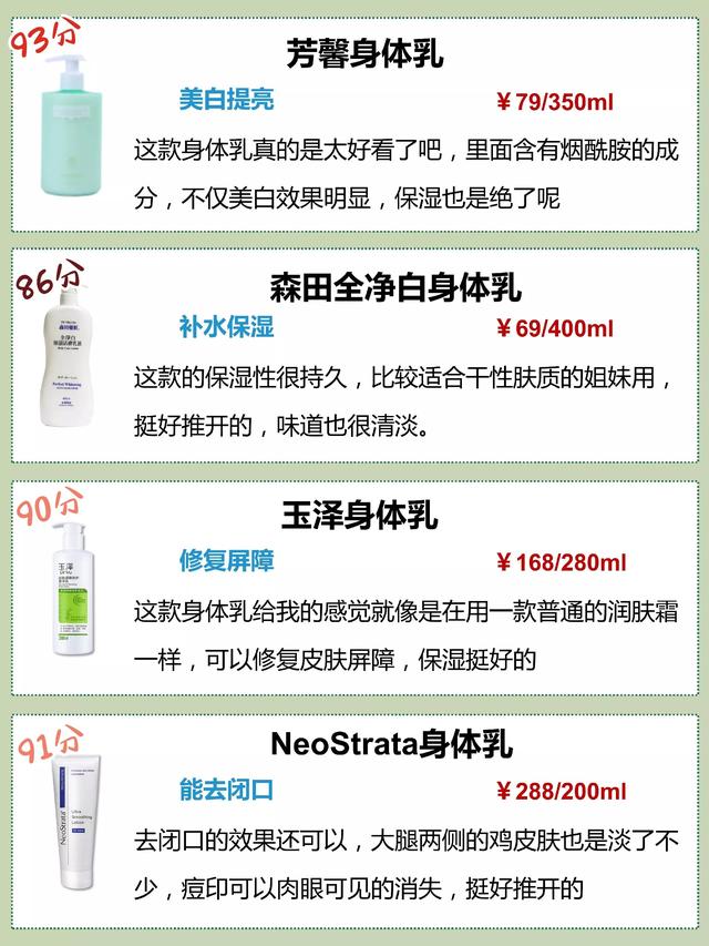 初中生身体乳哪个好
