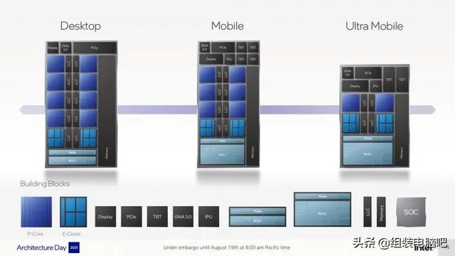 一文读懂Intel第12代 Alder  Lake  处理器，真正的改朝换代不再挤牙膏