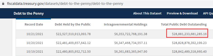 加息，利息7.5%！俄罗斯打响全球加息大战