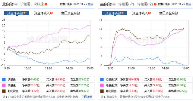 明天，A股会是一个红色星期五