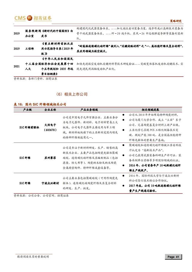 国产新材料行业深度报告（163页深度解析）-第38张图片-9158手机教程网