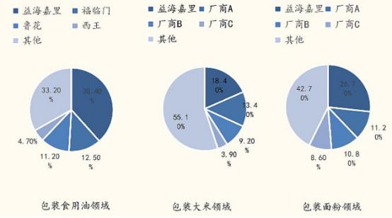 “民间股神”林园三季度逆势加仓，市值蒸发4100亿，不惧打脸