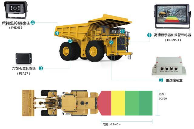 机械展展位设计方案