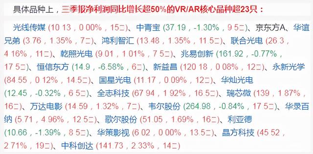 静待变盘来 耐心等待市场选出下一波的“真方向”