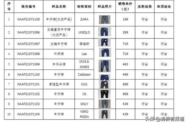 jeans牛仔裤