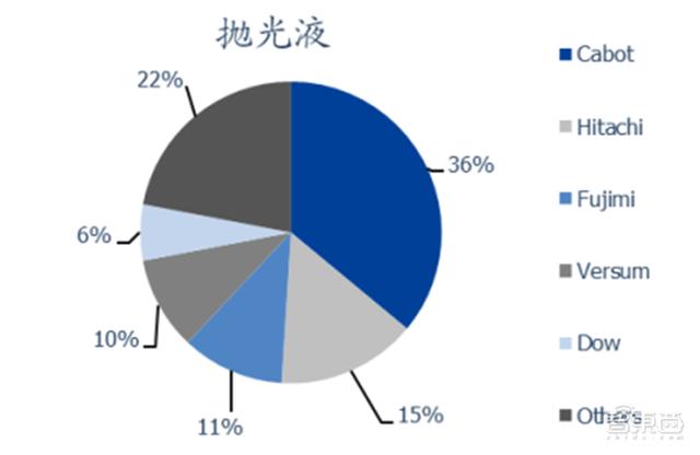 国宝电镀过滤机价格
