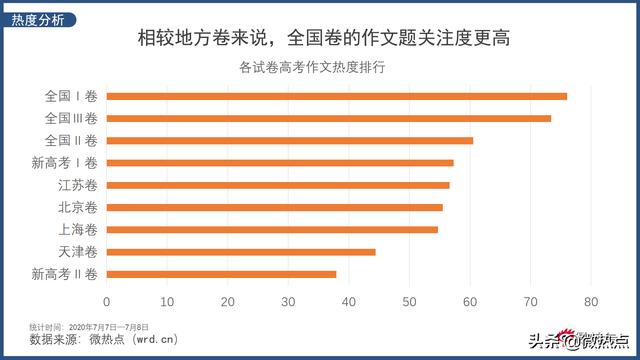 时事报告大学生版心得体会