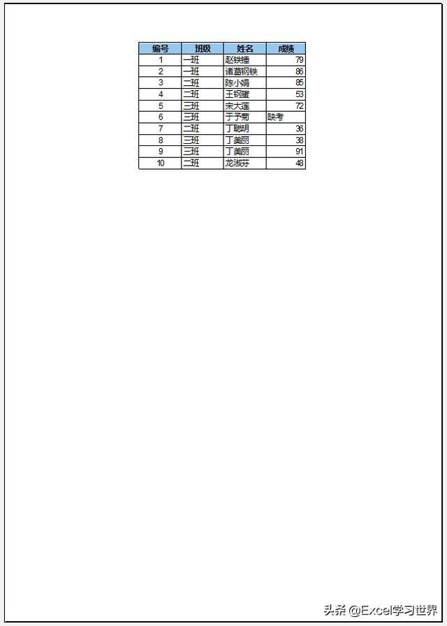 7 个常用的 Excel 打印技巧，解决大部分工作难题