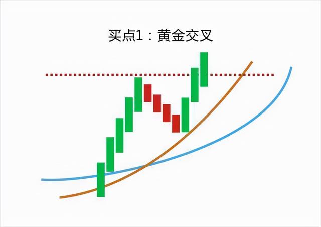 为什么炒股的人不被社会认同？股票有无庄家入驻，从哪里看出来？