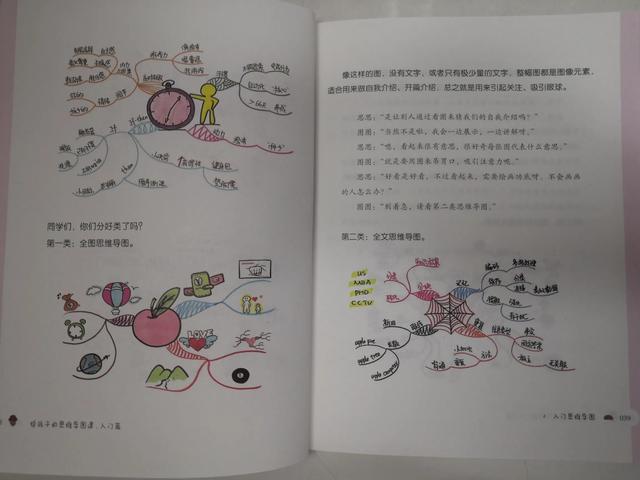 学会思维导图，可以提高记忆力、发散思维，让孩子享受求知的乐趣