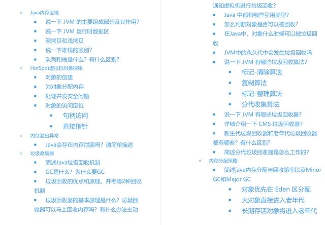 阿里爸爸YYDS!阿里内网首发的Java开发手册，不惜重金开源