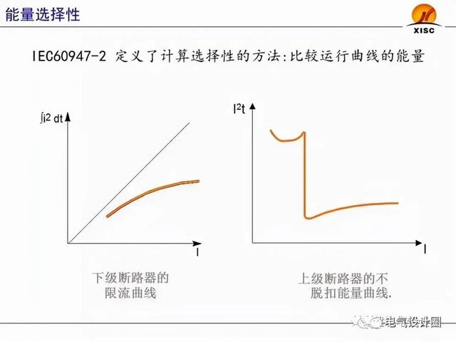 断路器整定值