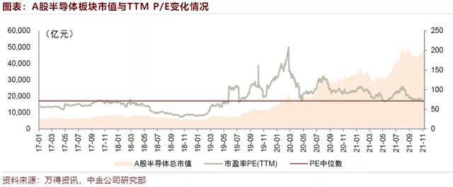 市界早知道｜小米手机三季度出货量下滑；高盛恢复跟踪茅台五粮液
