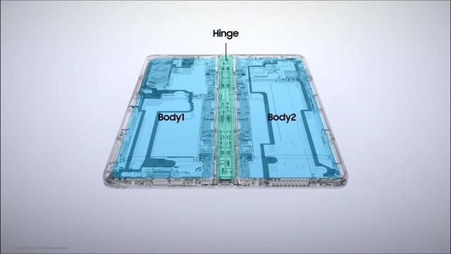 首批防水折疊屏手機：三星Galaxy Z Fold 3/Flip 3均支持IPX8防水