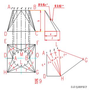 对于不可展曲面工程实践中