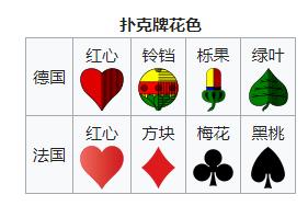 1880代表什么意思