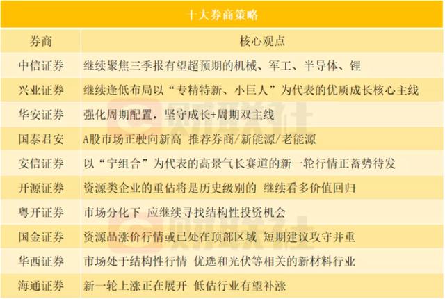 天賜配資怎么開戶 天賜配資怎么開戶