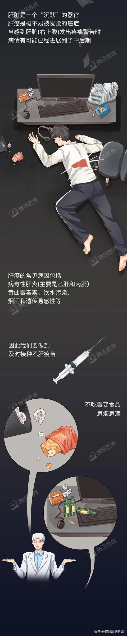 全网，超过50%的“健康”科普不“健康”，这篇防癌科普值得推荐