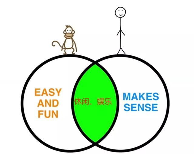 每个“磨蹭”孩子的背后，都有天才的影子？