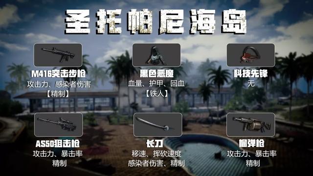 明日之后：“钢铁入侵”危机？是时候拿出这份装备指南了