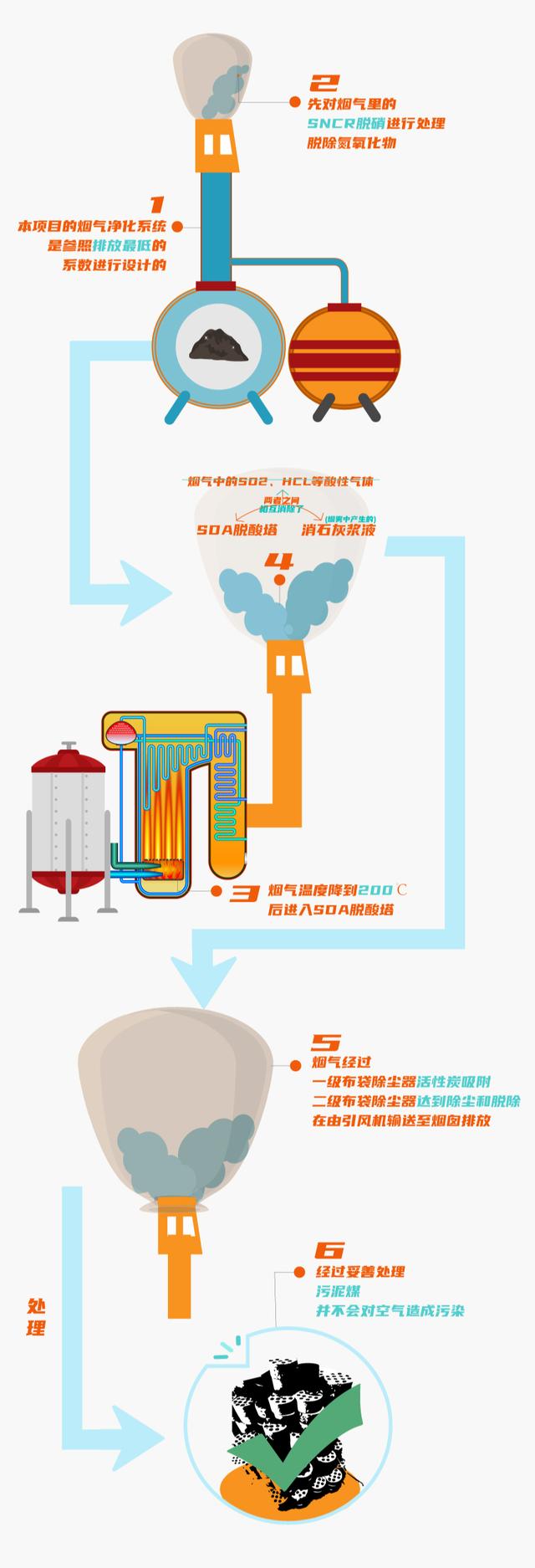 螺旋洗砂机炉渣