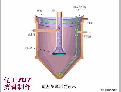 安阳链斗式洗砂机厂家