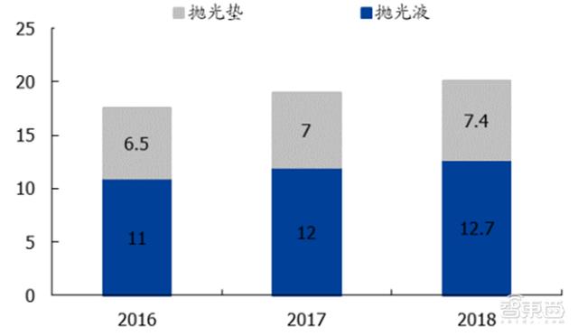 硫酸铜过滤机厂家有哪些