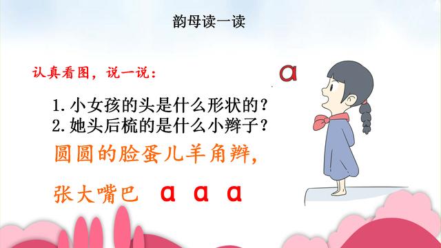 aoe拼音字母表