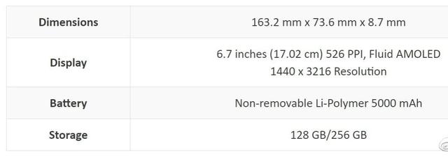 一加10pro被曝光！疑似三星设计师跳槽