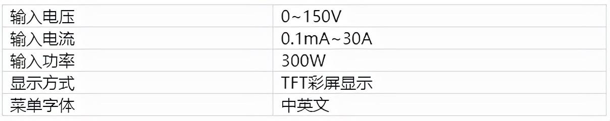 汽动滑板车